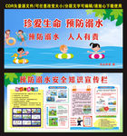 预防溺水展板宣传栏