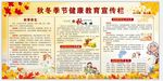 2018秋冬季健康教育宣传栏