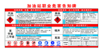 职业危害告知牌