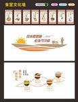食党文化墙