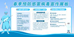 春季预防感冒病毒宣传展板