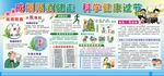 健康教育宣传栏展板