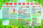 健康教育展板