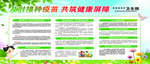 健康教育宣传栏