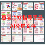 患者治疗指导手册 卡瑞利珠单抗