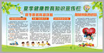 夏季健康知识宣传栏