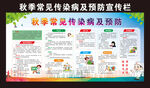 秋季常见传染病