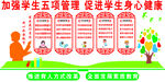 加强五项管理 促进学生身心健康