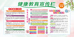 健康教育宣传栏