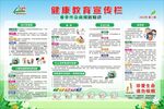 春季常见传染病宣传栏