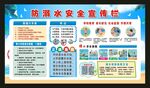 防溺水宣传栏