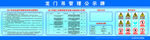 龙门吊安全管理公示牌