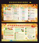 秋季健康教育宣传栏图片