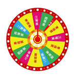 幸运转盘