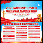 2023年中央农村工作会议