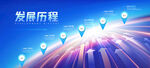  发展历程