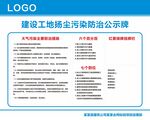 建筑工地扬尘防治公示牌