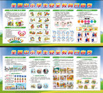 中小学生安全教育展板