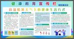 健康教育宣传栏展示