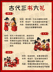 古代三书六礼婚嫁习俗系列