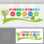 养成好习惯校园教育文化墙