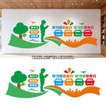 养成好习惯校园教育文化墙