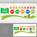 五育并举全面发展学校文化墙