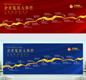 企业大事记文化墙