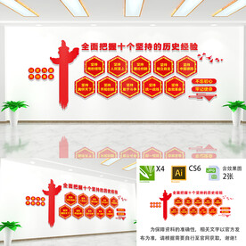 十个坚持文化墙