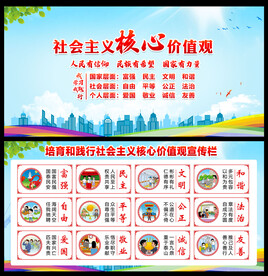 社会主义核心价值观