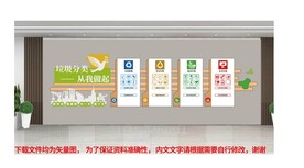 垃圾分类文化墙