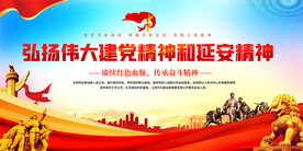 弘扬伟大建党精神和延安宣传展板