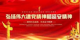 弘扬伟大建党精神和延安精神展板