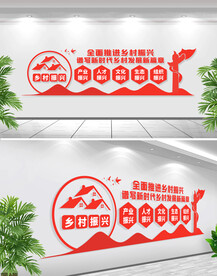 乡村振兴战略文化墙