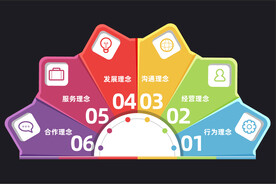 多彩数据信息图表