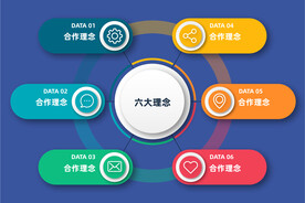 多彩数据信息图表