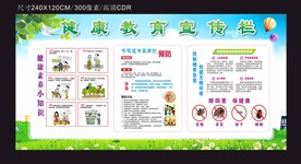 健康教育宣传栏