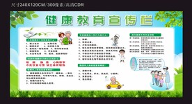 健康教育宣传栏