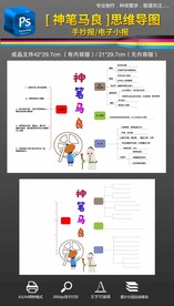 好书推荐神笔马良思维导图