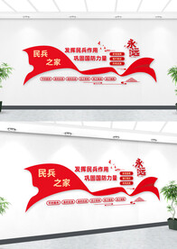 民兵之家文化墙