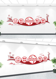 廉洁行医文化墙