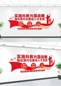 实施科教兴国战略文化墙