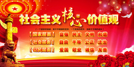 社会主义核心价值观展板