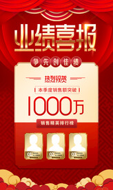 业绩喜报 升职战报