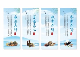 中医养生挂画