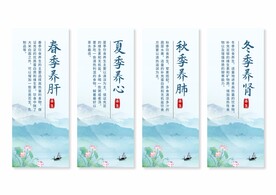 中医养生挂画