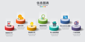 7个矢量信息图元素的内容与图标