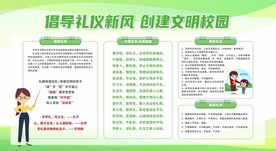 倡导文明礼仪 创建文明校园