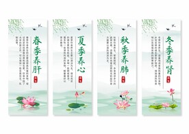 中医养生展板挂画