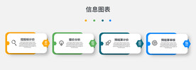4个步骤时间轴信息图设计